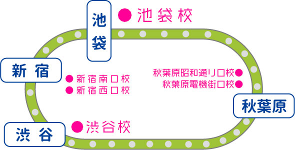 池袋校・渋谷校・新宿南口校・新宿西口校
秋葉原昭和通り校・秋葉原電機街口校