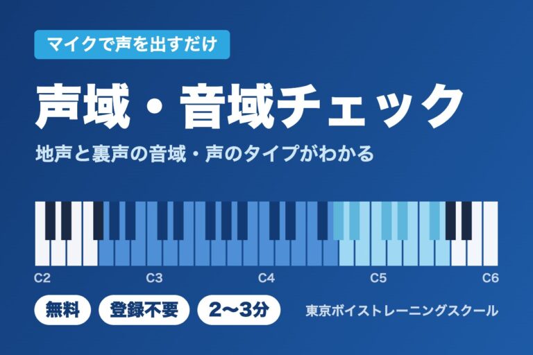 声域・音域チェックのバナー。鍵盤の上に地声と裏声の音域を色分けして表示
